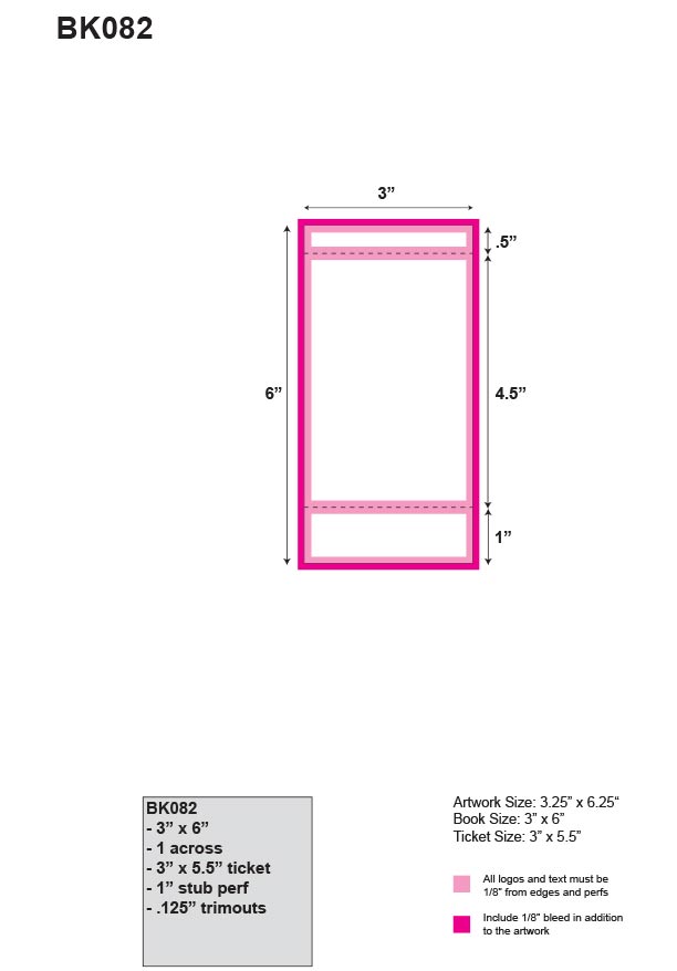size of tickets